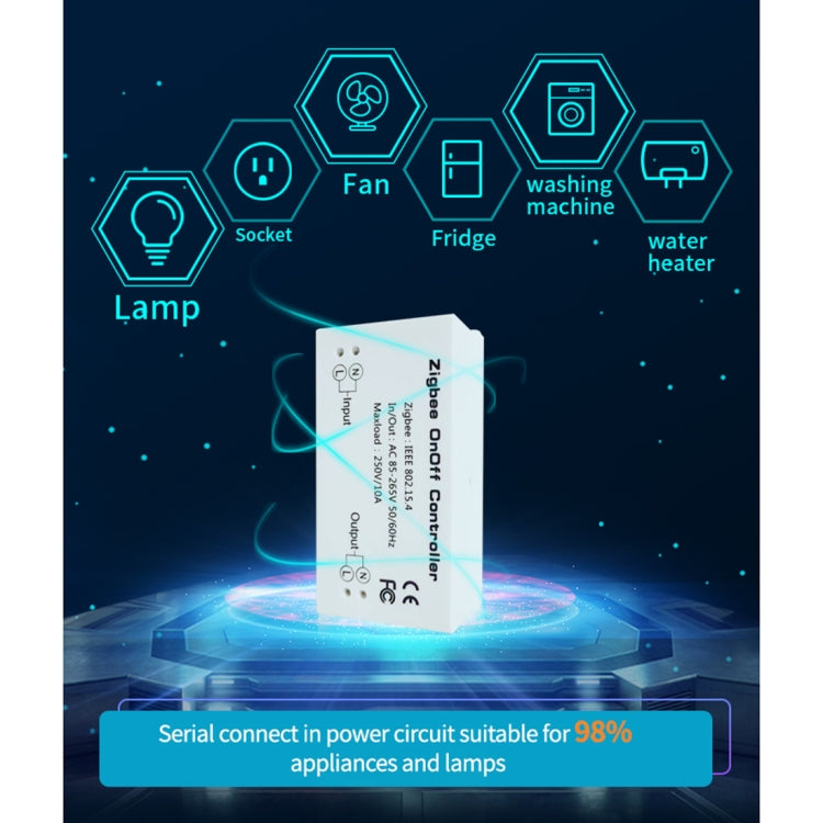 وحدة تحكم التبديل اللاسلكية الذكية Zigbee 85-265 فولت 50-60 هرتز IEEE 802.15.4