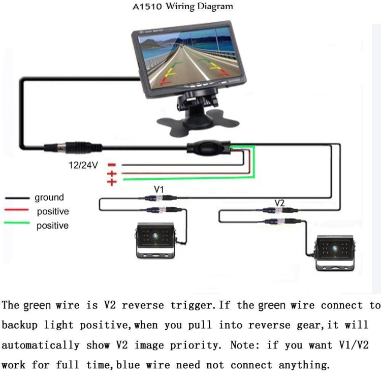 A1510 7 inch HD Car 12 IR Night Vision Rear View Backup Dual Camera Rearview Monitor, with 15m Cable, A1510