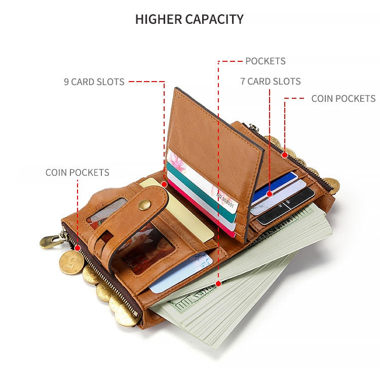 LT3539 Cowhide Leather Zipper Buckle Anti-magnetic RFID Wallet Clutch Bag for Men, with Card Slots & Shoulder Strap, LT3539 Shoulder Strap Black, LT3539 Shoulder Strap Coffee, LT3539 Shoulder Strap Blue, LT3539 Strap Red, LT3539 Yellowish-brown