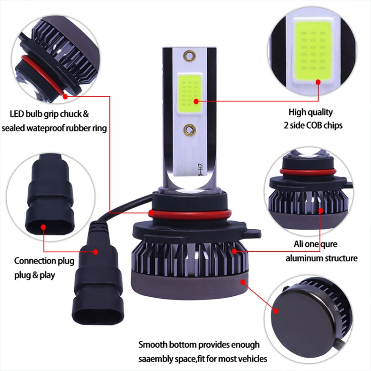 2 PCS H1 DC9-36V / 36W / 3000K / 6000LM IP68 Car / Motorcycle Mini COB LED Headlight Lamps / Fog Light, H1