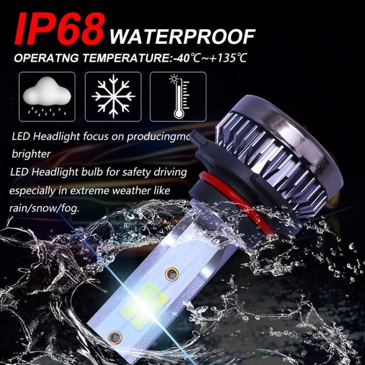 2 PCS H1 DC9-36V / 36W / 3000K / 6000LM IP68 Car / Motorcycle Mini COB LED Headlight Lamps / Fog Light, H1
