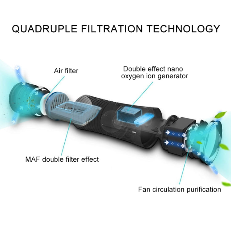 XPower M8 Car Air Purifier Filter + Filter Element for XPower X8 Nano Air Purifier, XPower X8 Nano Air Purifier