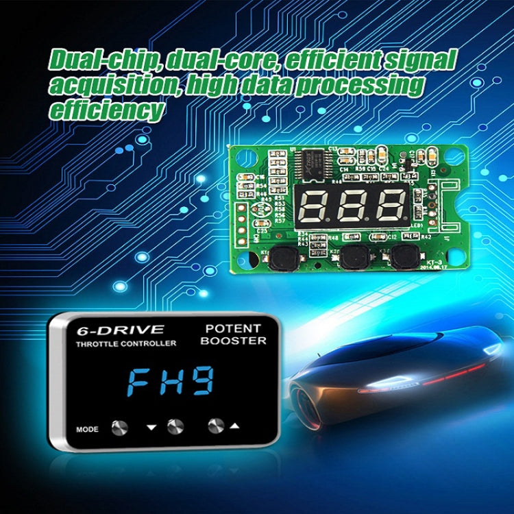 وحدة تحكم دواسة الوقود الإلكترونية TROS TS-6Drive المعززة القوية لبورشه كاريرا (991) 2011-2019، لبورشه كاريرا (991) 2011-2019