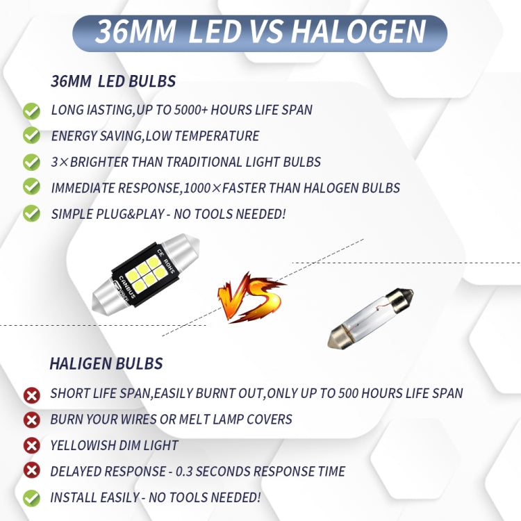 قطعتان 36 مم تيار مستمر 12 فولت - 24 فولت 3 وات 6000 كلفن 660 لومن 6 مصابيح LED SMD-3030 مصباح قراءة السيارة / ضوء لوحة الترخيص، 36 مم (3 وات)