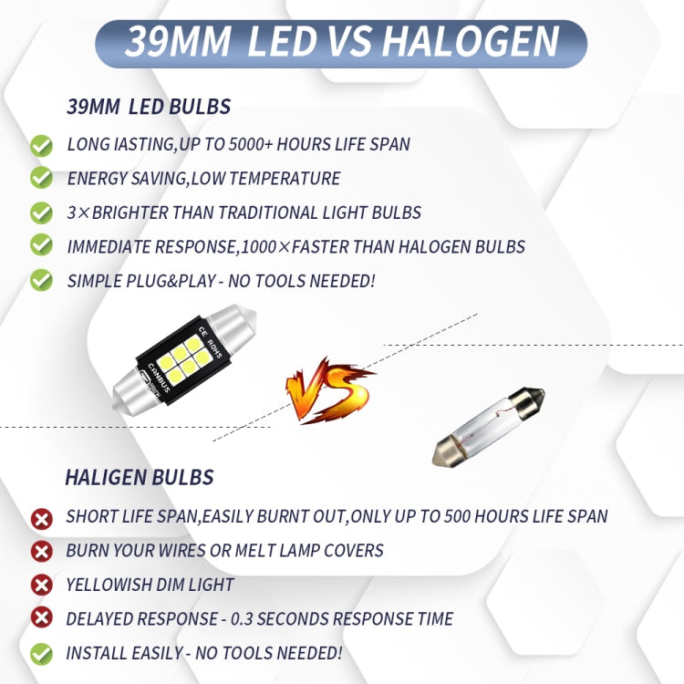 قطعتان 39 مم تيار مستمر 12 فولت - 24 فولت 3 وات 6000 كلفن 660 لومن 6 مصابيح LED SMD-3030 مصباح قراءة السيارة / ضوء لوحة الترخيص، 39 مم (3 وات)