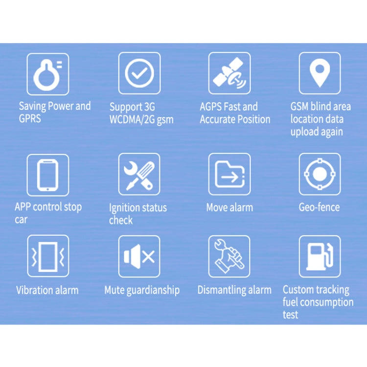 جهاز تتبع المركبات والشاحنات والسيارات بتقنية GPS/GPRS/GSM بتقنية 4G TK300 في الوقت الفعلي مزود ببطارية ومرحل، TK300