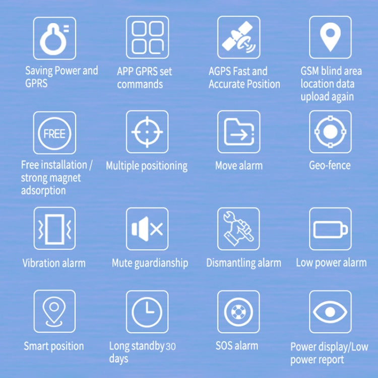 جهاز تتبع المركبات والشاحنات والسيارات المغناطيسي القوي TK600 2G GPS / GPRS / GSM في الوقت الفعلي، TK600