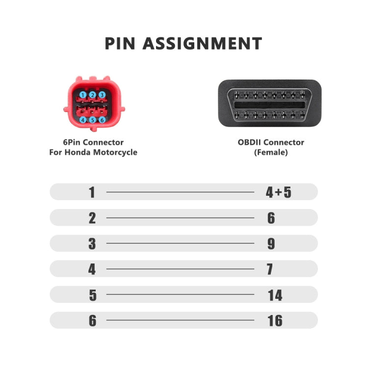 16Pin to 6Pin Motorcycles OBD2 Conversion Cable OBDII Diagnostic Adapter Cable for Honda, For Honda