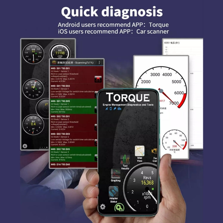 V019 OBD2 Scanner Bluetooth 4.0 ELM327 Car Diagnostic Tool, V019