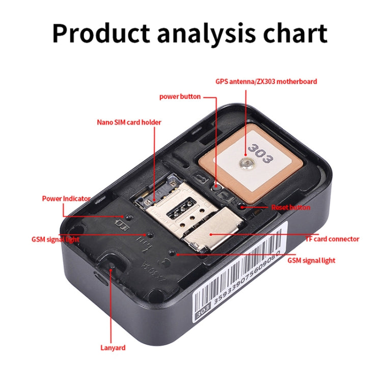 جهاز تتبع الحيوانات الأليفة P03 2G GPS مقاوم للماء مع GPS + AGPS + WiFi + LBS، P03