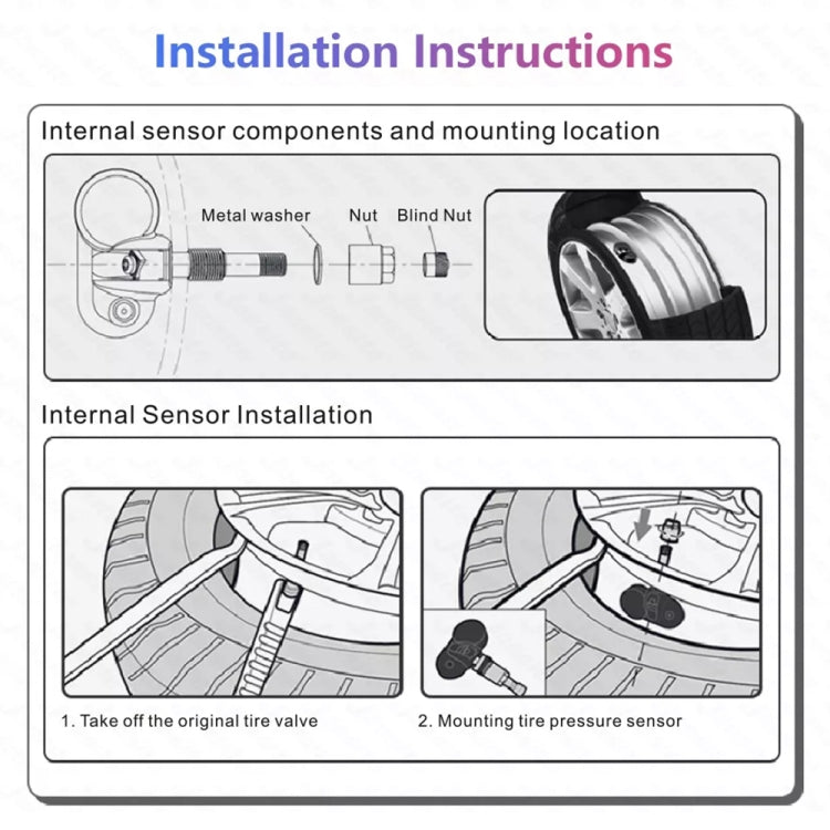USB TPMS Tire Pressure Monitoring System Android with Internal Sensor for Car Radio DVD Player, with Internal Sensor