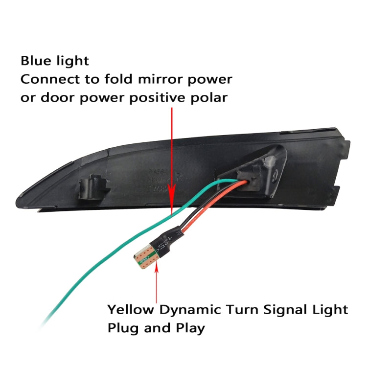 1 Pair For Ford Fiesta 2008-2017 Car Dynamic LED Turn Signal Light Rearview Mirror Flasher Water Blinker, For Ford Fiesta 2008-2017 (Blue)
