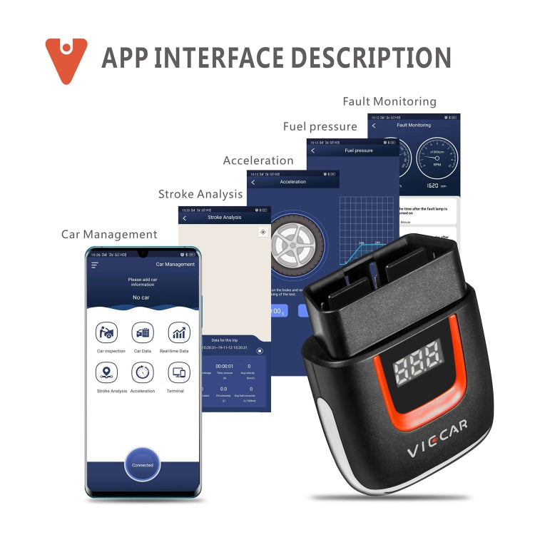 Viecar VP004 Car Mini OBD + USB / Type-C Interface Fault Detector V1.5 WiFi Diagnostic Tool, VP004