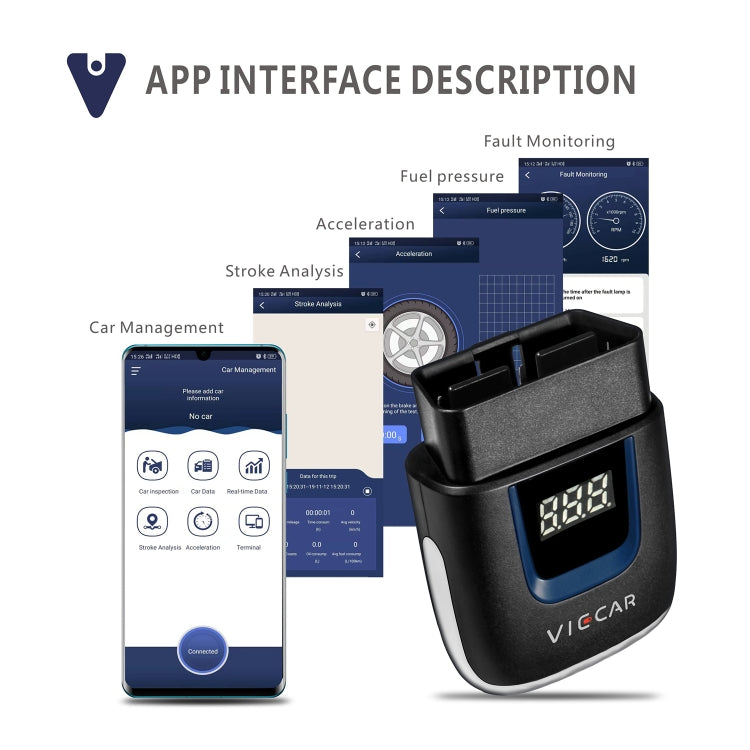 جهاز تشخيص أعطال السيارات Viecar VP003 Mini OBD + USB / Type-C V2.2، أداة تشخيص بلوتوث، VP003