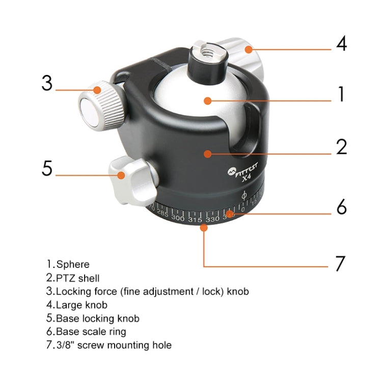 FITTEST X4 Low Center of Gravity High Locking Force Panoramic Ball Head with Quick Release Plate for DSLR & Digital Cameras, Load Max 10kg