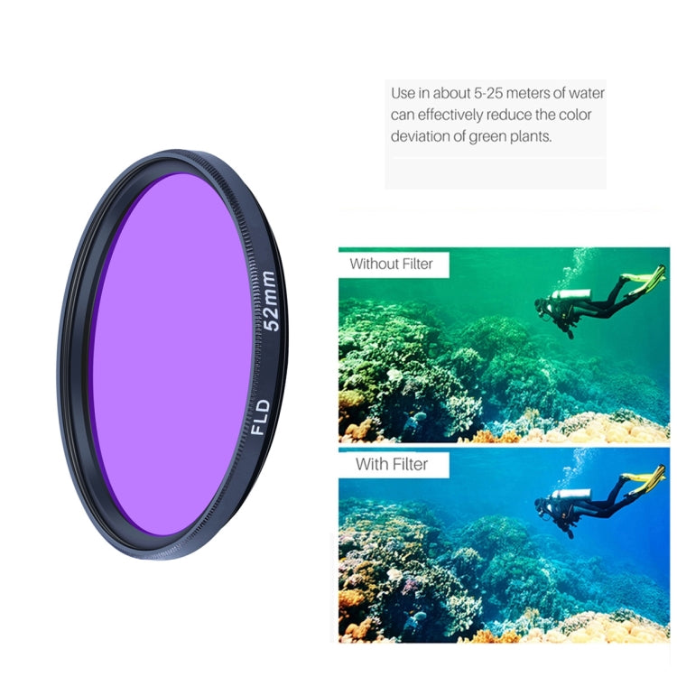 فلتر عدسة RUIGPRO لكاميرات GoPro HERO10 Black / HERO9 Black الاحترافية مقاس 52 مم 52 مم 10 في 1 UV+ND2+ND4+ND8+Star 8+ +CPL+أصفر/أحمر/أرجواني+10x مع حلقة محول الفلتر وغطاء العدسة