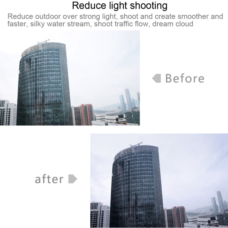 For Xiaomi Mijia Small Camera 38mm ND Dimmer Lens Filter, ND Filter