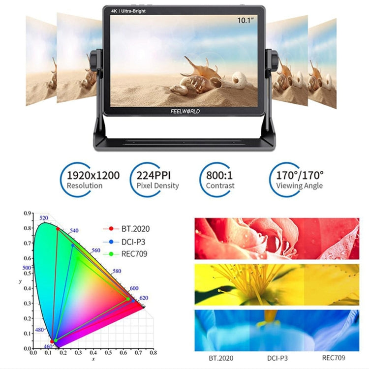 شاشة مراقبة ميدانية لكاميرا DSLR من FEELWORLD LUT11S فائقة السطوع 2000nit، مقاس 10.1 بوصة، مع مدخل ومخرج HDMI بدقة 4K ولوحة IPS بدقة 1920 × 1200، LUT11S
