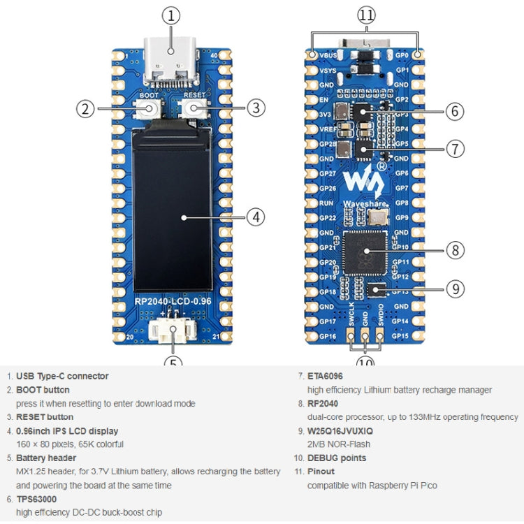لوحة Waveshare RP2040-LCD-0.96 MCU شبيهة بـ Pico، مبنية على Raspberry Pi MCU RP2040، مع رأس دبوس، RP2040-LCD-0.96