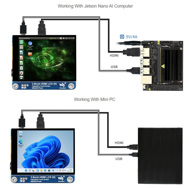 شاشة Waveshare مقاس 2.8 بوصة بدقة 480 × 640 HDMI IPS LCD (H) مغلفة بالكامل