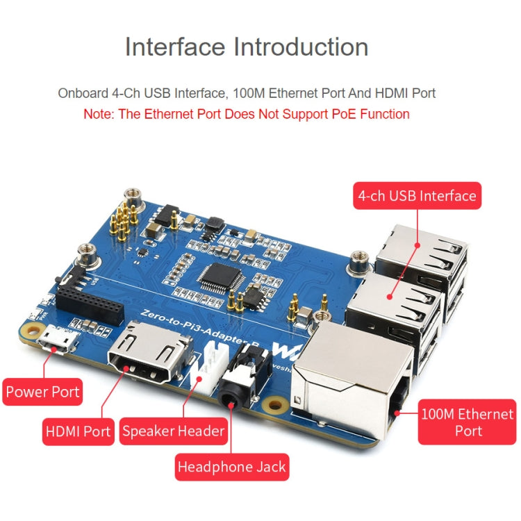 محول Waveshare Raspberry Pi Zero 2 واط إلى 3B لـ Raspberry Pi 3 طراز B/B+، Pi Zero 2 واط إلى 3B
