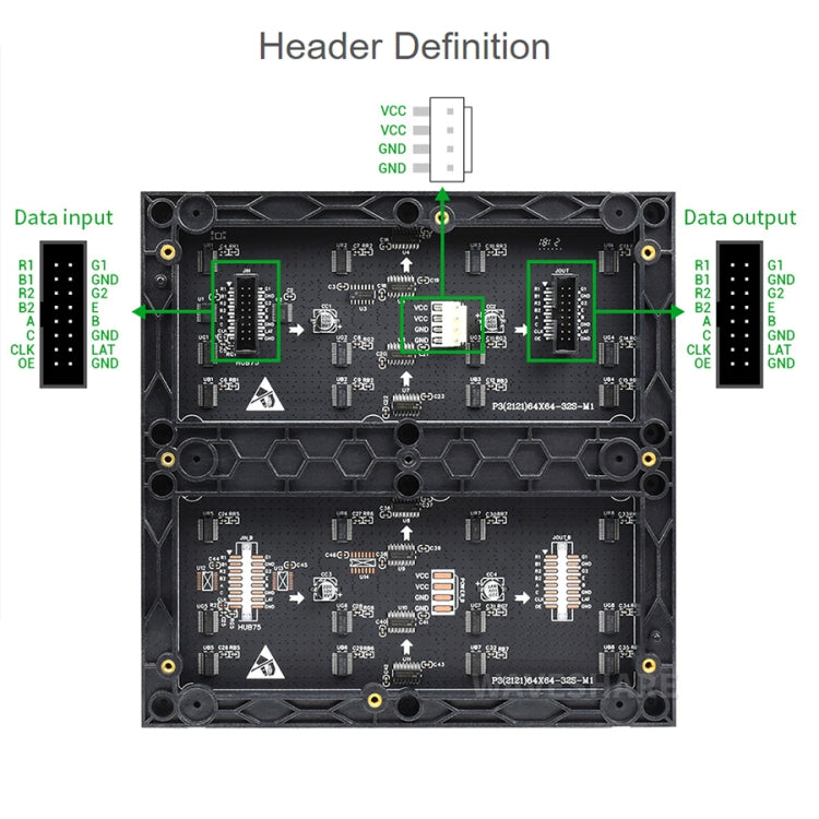 لوحة مصفوفة LED كاملة الألوان RGB من Waveshare، مسافة 3 مم، 64 × 64 بكسل، سطوع قابل للتعديل، 22100