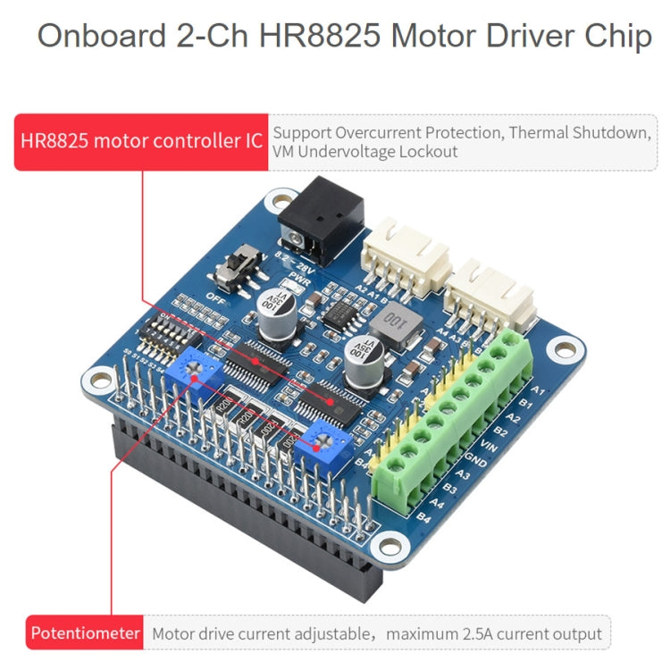 محرك متدرج Waveshare HRB8825 HAT لـ Raspberry Pi، يشغل محركين متدرجين، حتى 1/32 خطوة دقيقة