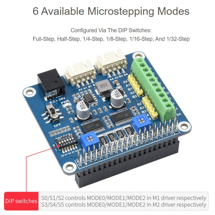 محرك متدرج Waveshare HRB8825 HAT لـ Raspberry Pi، يشغل محركين متدرجين، حتى 1/32 خطوة دقيقة