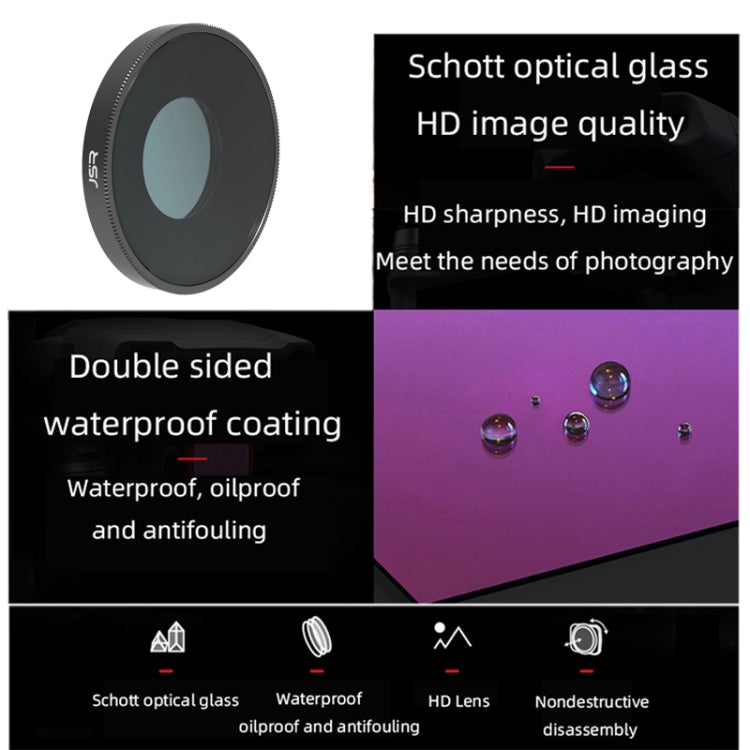 JSR MCUV Lens Filter For DJI Osmo Action 3, MCUV