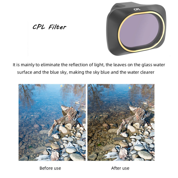 JSR Drone CPL Lens Filter for DJI MAVIC mini, CPL Filter