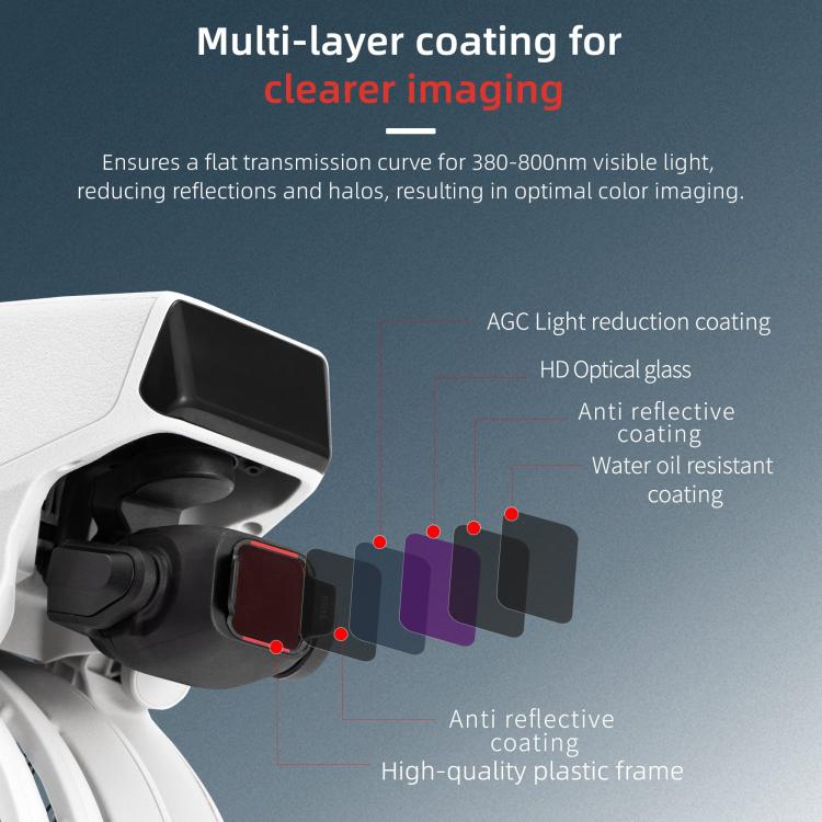 فلتر عدسة CPL UV 6 في 1 لـ DJI Flip STARTRC 6 في 1 ND16 ND32 ND64 ND128، 6 في 1