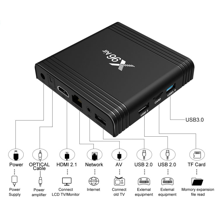 صندوق تلفاز ذكي X96 Air 8K يعمل بنظام أندرويد 9.0، مشغل وسائط مع جهاز تحكم عن بعد، معالج Amlogic S905X3 رباعي النواة، ذاكرة وصول عشوائي (RAM): 4 جيجابايت، ذاكرة قراءة فقط (ROM): 32 جيجابايت، واي فاي ثنائي النطاق، بلوتوث، قابس AU، 4 جيجابايت + 32 جيجابايت