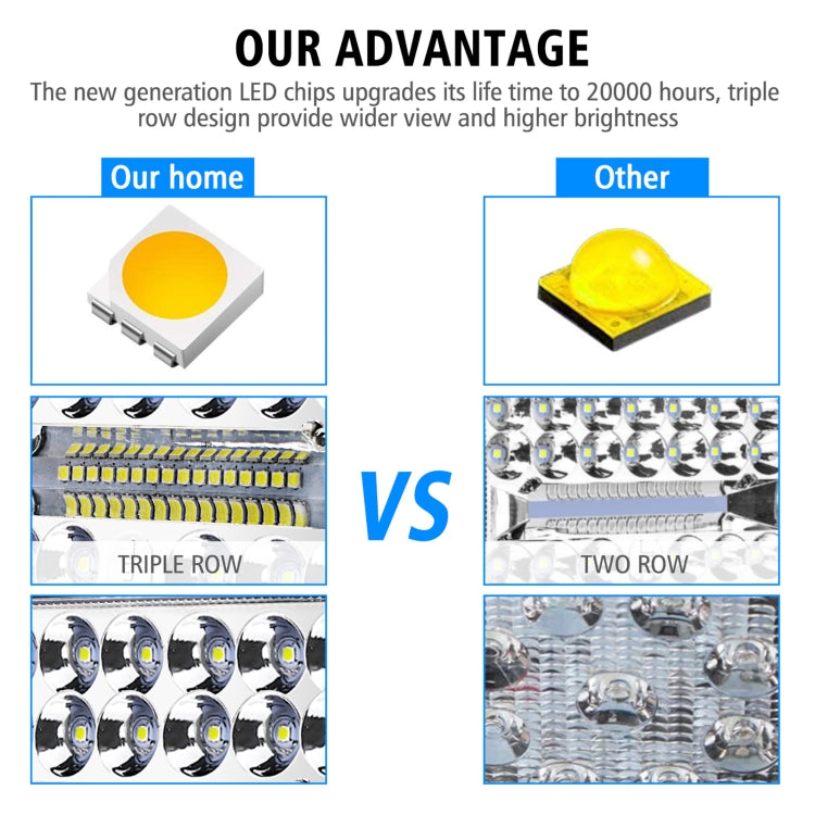 قطعتان من مصباح العمل المُعدّل WUPP CS-1243A1 لسيارة، 4 بوصات، مربع، 20 مصباح LED، كشاف كشاف مُعدّل، CS-1243A1