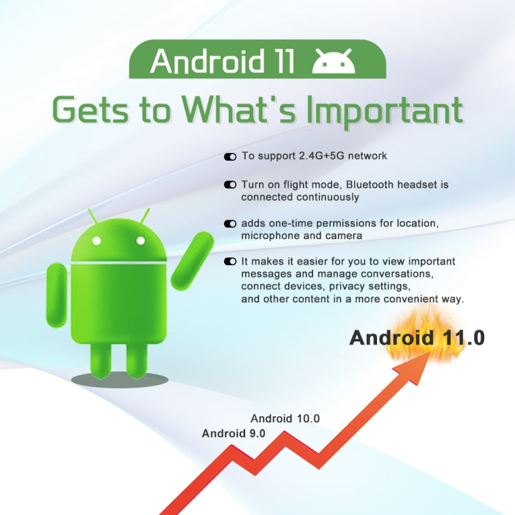 H96 Max 8K Smart TV BOX Android 11.0 Media Player wtih Remote Control, Quad Core RK3566, RAM: 4GB, ROM: 32GB, Dual Frequency 2.4GHz WiFi / 5G