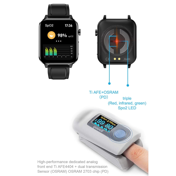 E86 1.7 inch TFT Color Screen IP68 Waterproof Smart Watch, Support Blood Oxygen Monitoring / Body Temperature Monitoring / AI Medical Diagnosis, Style: TPU Strap