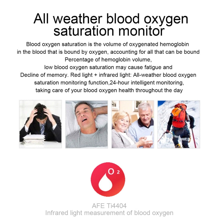 E86 1.7 inch TFT Color Screen IP68 Waterproof Smart Watch, Support Blood Oxygen Monitoring / Body Temperature Monitoring / AI Medical Diagnosis, Style: Steel Strap