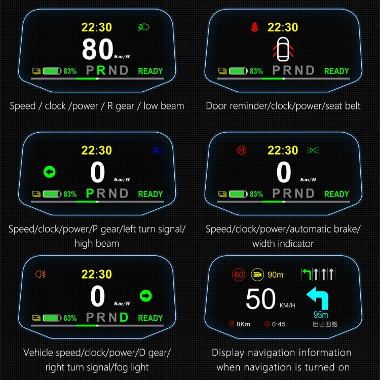 T1 5.1 inch Car HUD Head-up Display Overspeed Alarm / Remaining Battery Percentage Display for Tesla Model 3 / Y, T1 HUD
