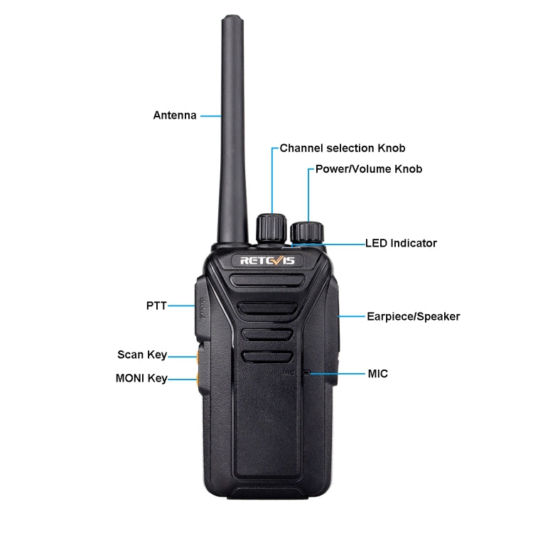 RETEVIS RT27 2W US Frequency 462.5500MHz-467.7125MHz 22CHS FRS Two Way Radio Handheld Walkie Talkie, US Plug