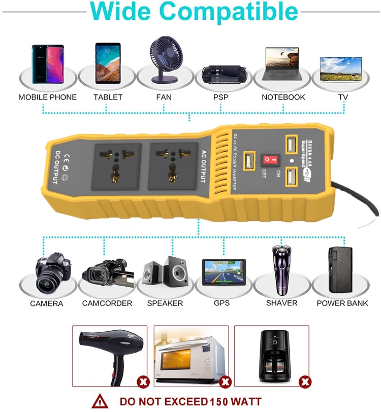 12V to 220V 300W Car Power Inverter with Three USB, 12V to 220V