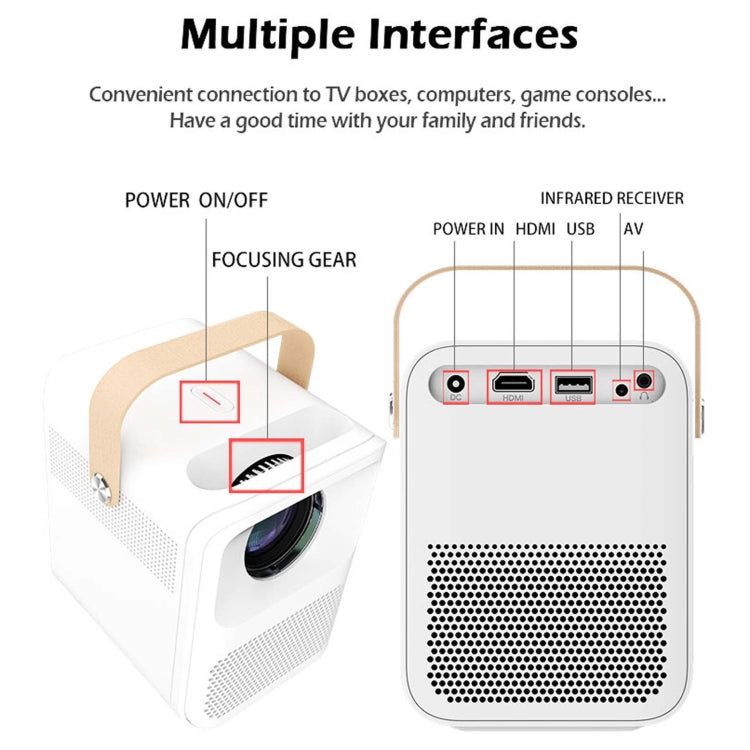 WEJOY Y1 1920x1080P 100 ANSI Lumens Portable Home Theater LED HD Digital Projector, Android 6.0, 1G+16G, AU Plug (White)