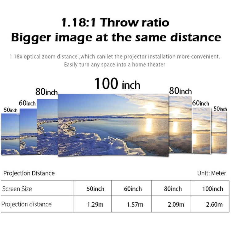 WEJOY Y1 1920x1080P 100 ANSI Lumens Portable Home Theater LED HD Digital Projector, Android 6.0, 1G+16G, AU Plug (White)