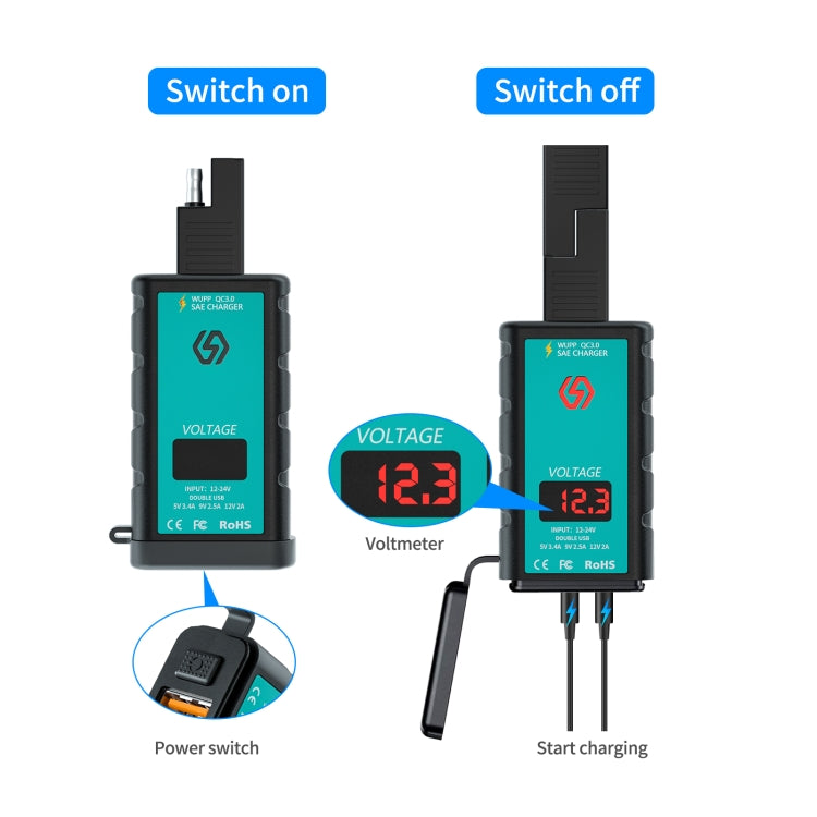 WUPP ZH-1422A2 DC12-24V Motorcycle Square Dual USB Fast Charging Charger with Switch + Voltmeter + Integrated SAE Socket + 1m SAE Socket Cable, ZH-1422A2