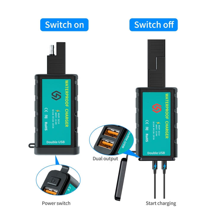 WUPP ZH-1422C3 Motorcycle Square Dual USB Fast Charging Charger with Switch + Integrated SAE Socket + 1.4m OT Terminal Cable, ZH-1422C3