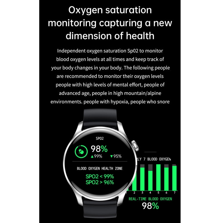 M103 1.35 inch IPS Color Screen IP67 Waterproof Smart Watch, Support Sleep Monitoring / Heart Rate Monitoring / Bluetooth Call / Music Playback, Style: Silicone Strap
