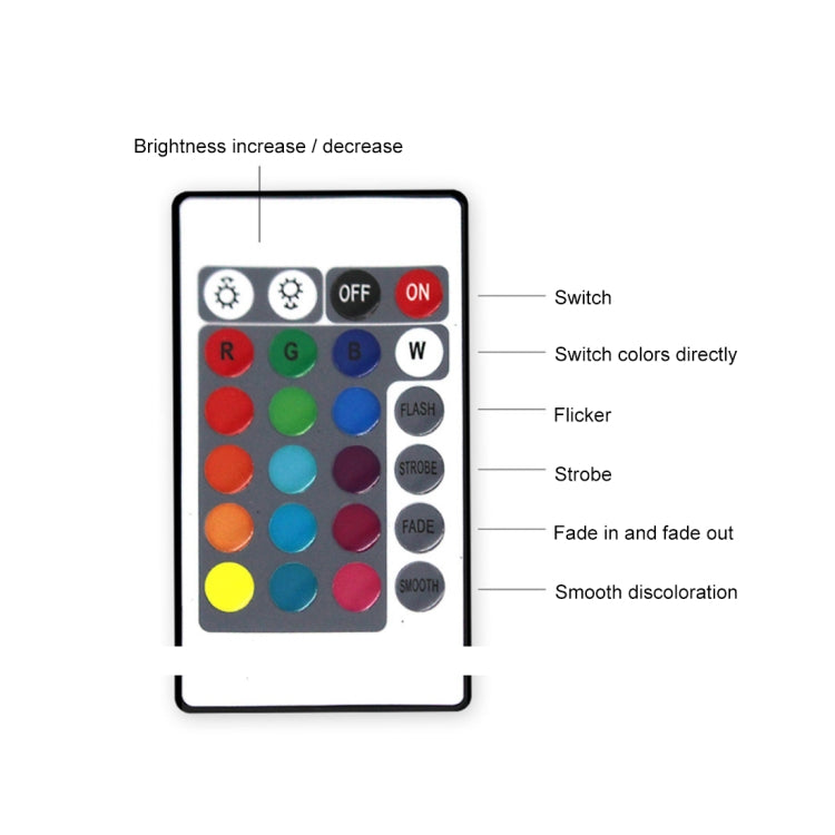 Crack Base Musical Instrument Series Creative 3D Colorful LED Decorative Night Light, Remote Control Version, YQ02
