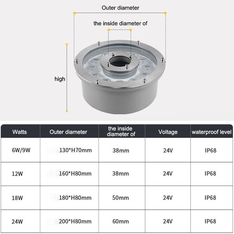 Landscape Ring LED Aluminum Alloy Underwater Fountain Light