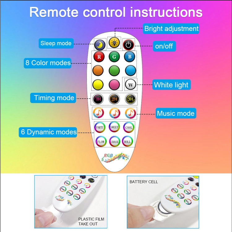 GVVOOHOME LED Symphony Remote Control Floor Atmosphere Light, USB, US Plug, EU Plug