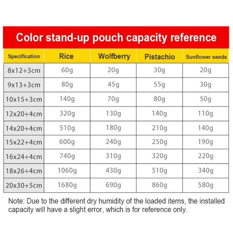 100 PCS/Set Matte Aluminum Foil Snack Stand-up Pouch