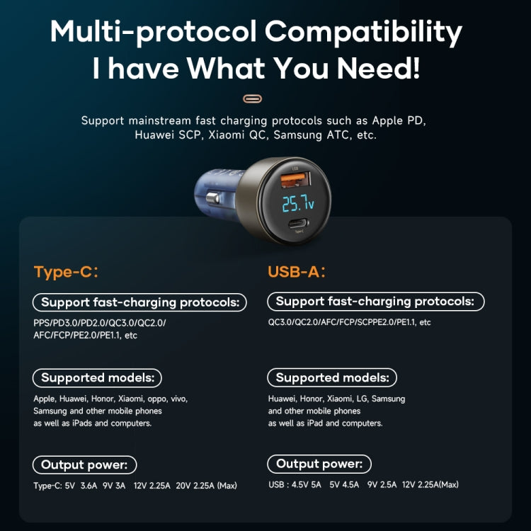 شاحن سيارة ROCK H16 PD 72 واط من النوع C / USB-C + USB ثنائي المنافذ، H16