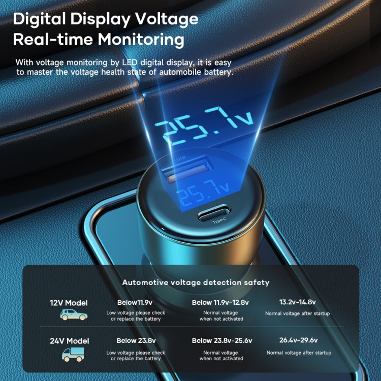 شاحن سيارة ROCK H16 PD 72 واط من النوع C / USB-C + USB ثنائي المنافذ، H16